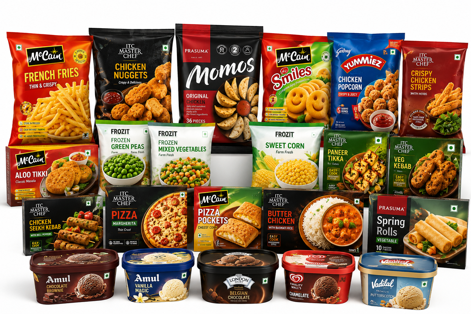 Packaged Food